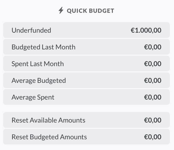 Quick budget menu